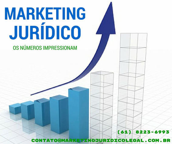 Marekting juridico online - números que impressionam