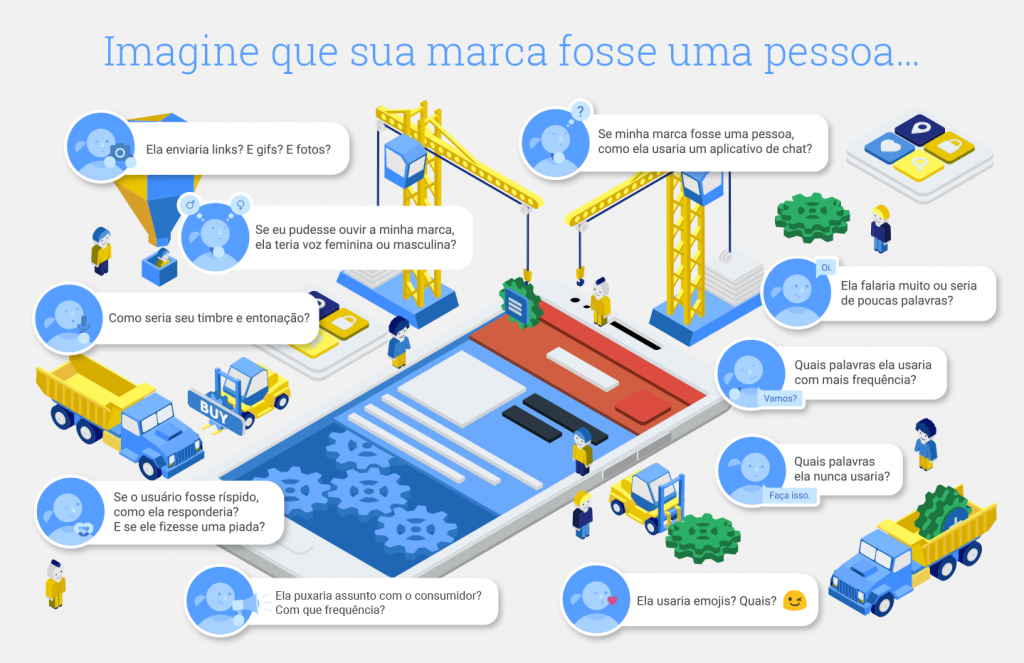 Guia de como criar robôs na internet para meu escritório de advocacia